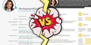 Δημήτρης Γαβαλάς: Περί Σύγχρονης Γραφής –  Κλασικό και Δομημένο Κείμενο