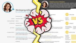 Read more about the article Δημήτρης Γαβαλάς: Περί Σύγχρονης Γραφής –  Κλασικό και Δομημένο Κείμενο