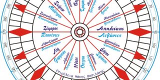 Γεωργία Παπαδάκη. ΗΝΕΜΟΕΙΣ