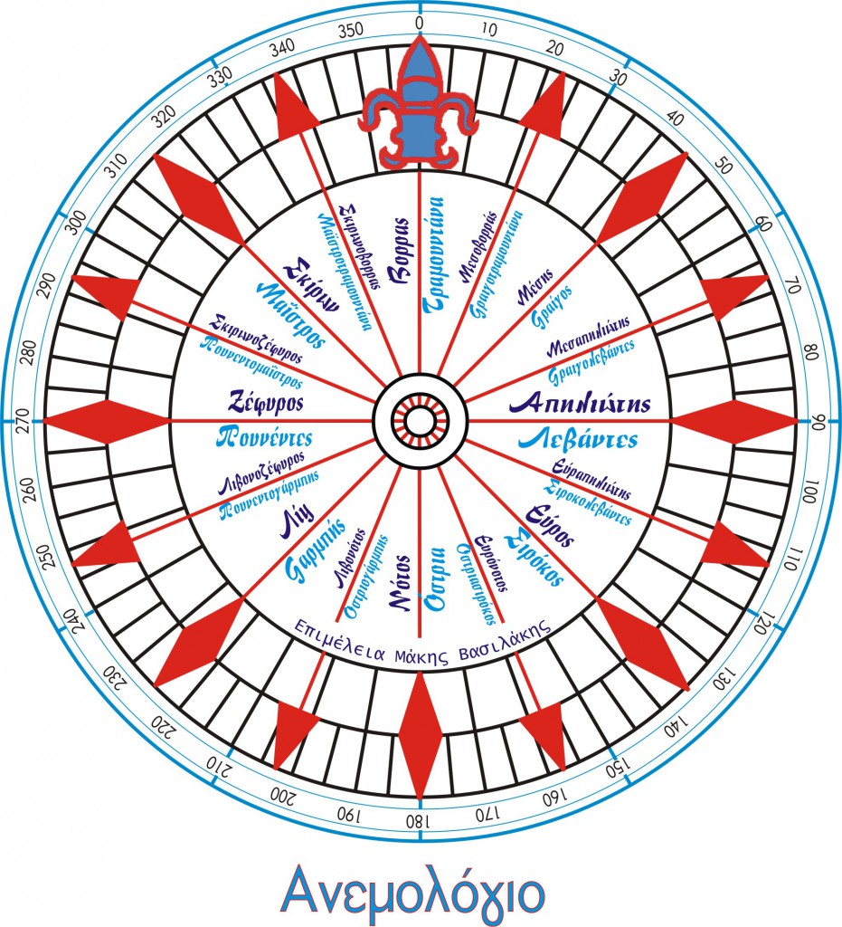Read more about the article Γεωργία Παπαδάκη. ΗΝΕΜΟΕΙΣ