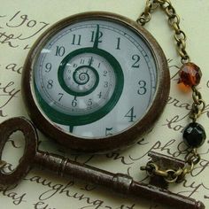 You are currently viewing Βαλεντίνη Χρ. Καμπατζά  Επιστροφή στον Χρόνο· λύτρωση ή άβυσσος; Η μαγική παρέμβαση της Λογοτεχνίας και γενικότερα της Τέχνης